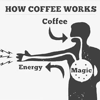 coffe_caffeine